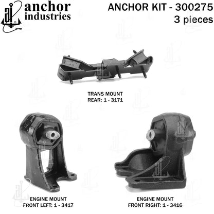Anchor Engine Mount Kit 300275