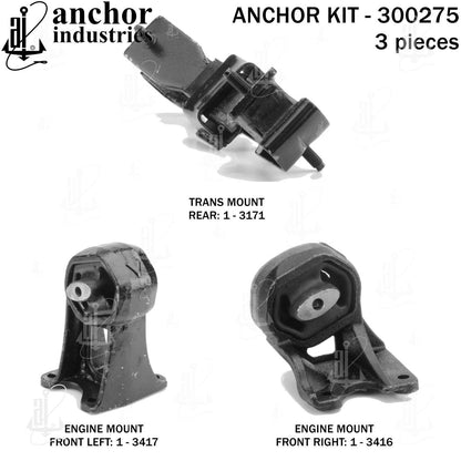 Anchor Engine Mount Kit 300275