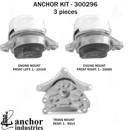 Anchor Engine Mount Kit 300296