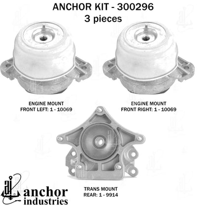 Anchor Engine Mount Kit 300296
