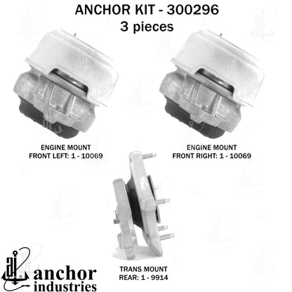 Anchor Engine Mount Kit 300296