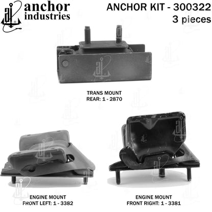 Anchor Engine Mount Kit 300322