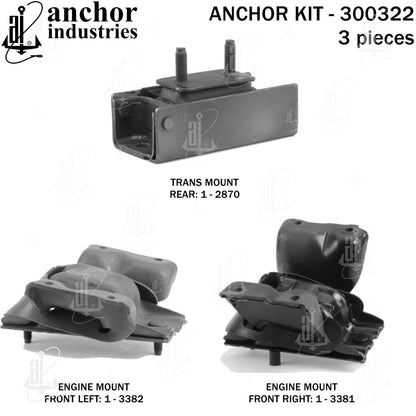 Anchor Engine Mount Kit 300322