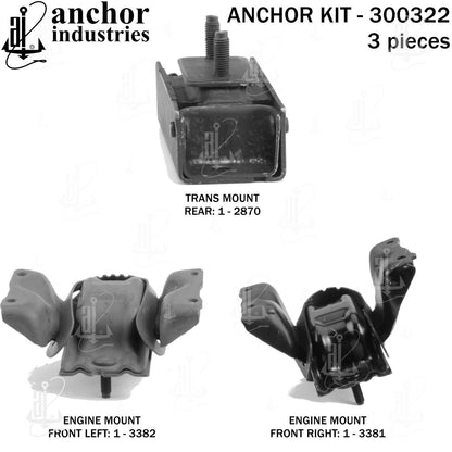 Anchor Engine Mount Kit 300322