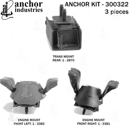 Anchor Engine Mount Kit 300322