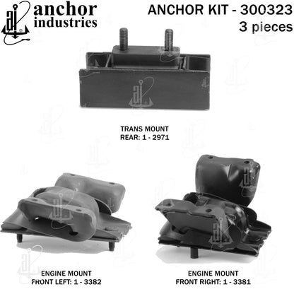 Anchor Engine Mount Kit 300323