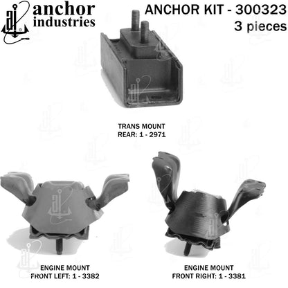 Anchor Engine Mount Kit 300323