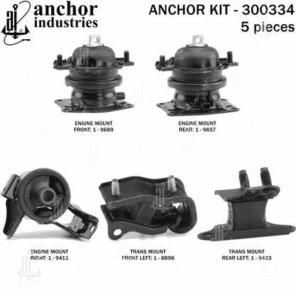 Anchor Engine Mount Kit 300334
