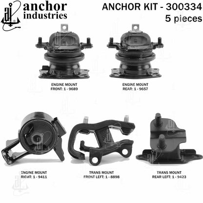 Anchor Engine Mount Kit 300334