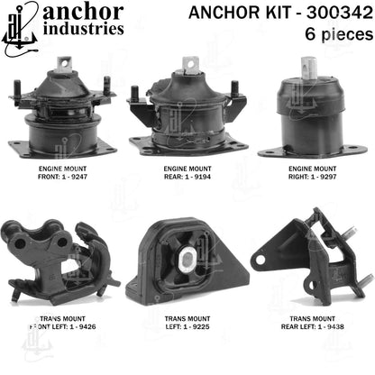 Anchor Engine Mount Kit 300342