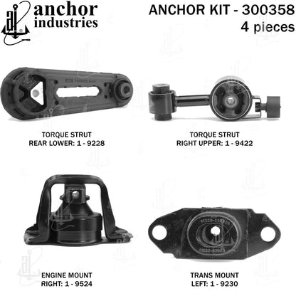 Anchor Engine Mount Kit 300358