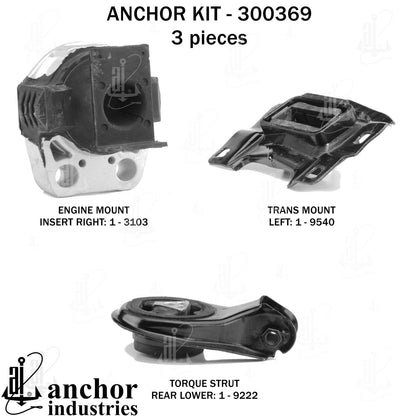 Anchor Engine Mount Kit 300369