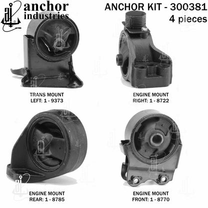Anchor Engine Mount Kit 300381