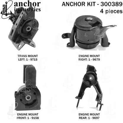 Anchor Engine Mount Kit 300389