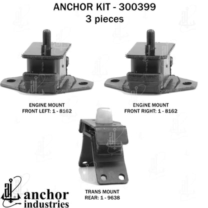 Anchor Engine Mount Kit 300399