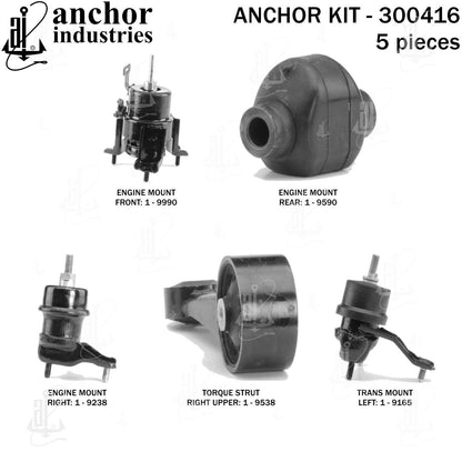 Anchor Engine Mount Kit 300416