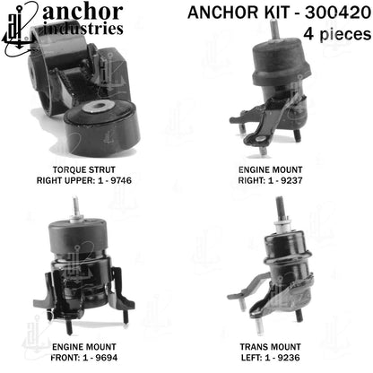 Anchor Engine Mount Kit 300420