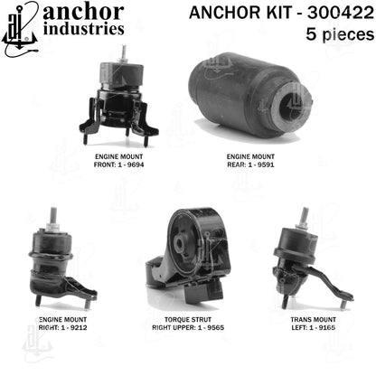 Anchor Engine Mount Kit 300422
