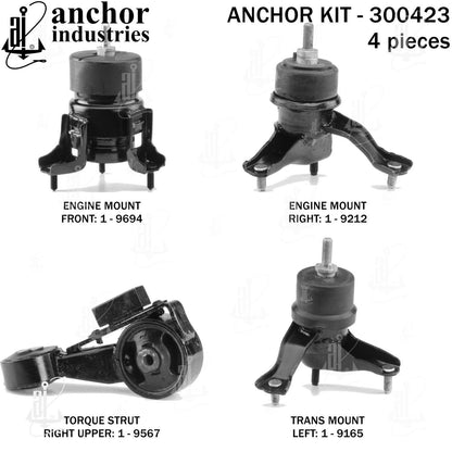 Anchor Engine Mount Kit 300423