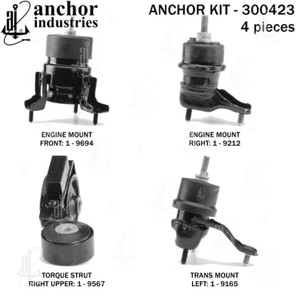 Anchor Engine Mount Kit 300423