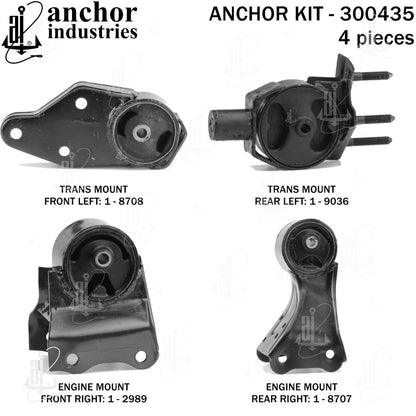 Anchor Engine Mount Kit 300435