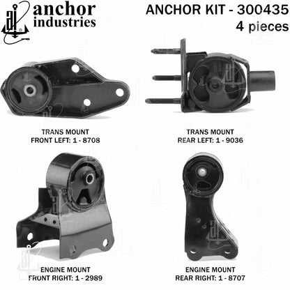 Anchor Engine Mount Kit 300435