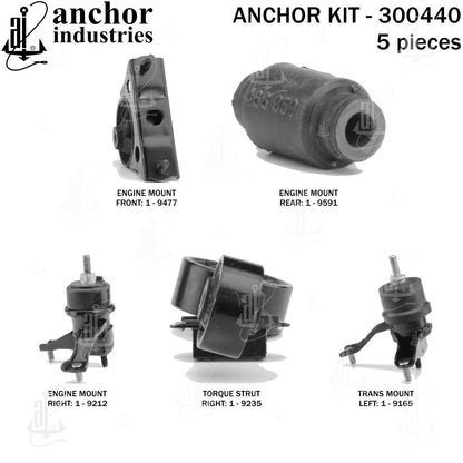Anchor Engine Mount Kit 300440