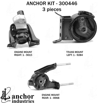 Anchor Engine Mount Kit 300446