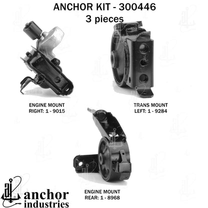 Anchor Engine Mount Kit 300446