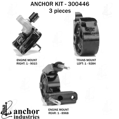 Anchor Engine Mount Kit 300446