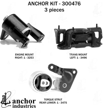 Anchor Engine Mount Kit 300476