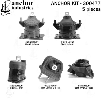 Anchor Engine Mount Kit 300477