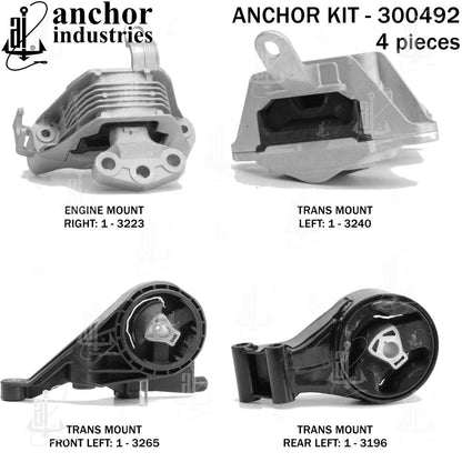 Anchor Engine Mount Kit 300492