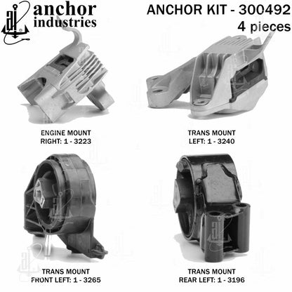 Anchor Engine Mount Kit 300492