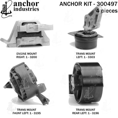 Anchor Engine Mount Kit 300497