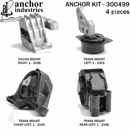 Anchor Engine Mount Kit 300499