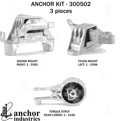 Anchor Engine Mount Kit 300502
