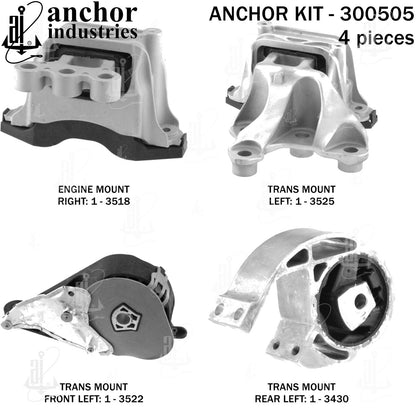 Anchor Engine Mount Kit 300505 main image