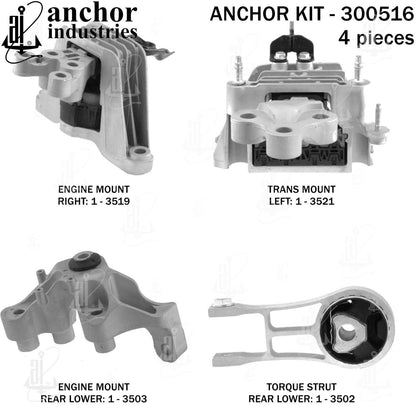 Anchor Engine Mount Kit 300516