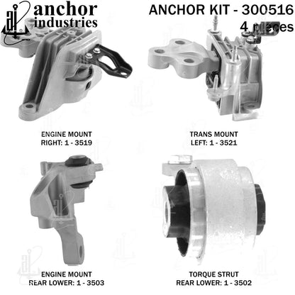 Anchor Engine Mount Kit 300516