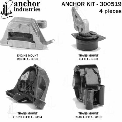 Anchor Engine Mount Kit 300519