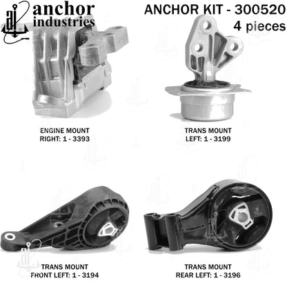 Anchor Engine Mount Kit 300520