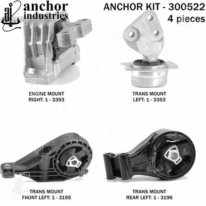 Anchor Engine Mount Kit 300522