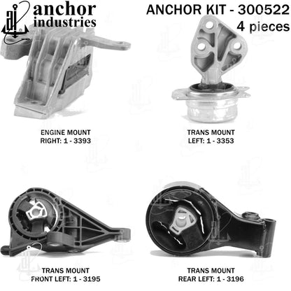 Anchor Engine Mount Kit 300522