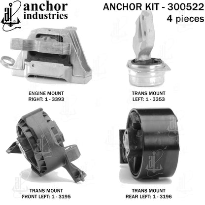 Anchor Engine Mount Kit 300522