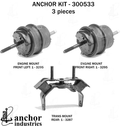Anchor Engine Mount Kit 300533