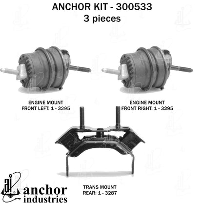 Anchor Engine Mount Kit 300533
