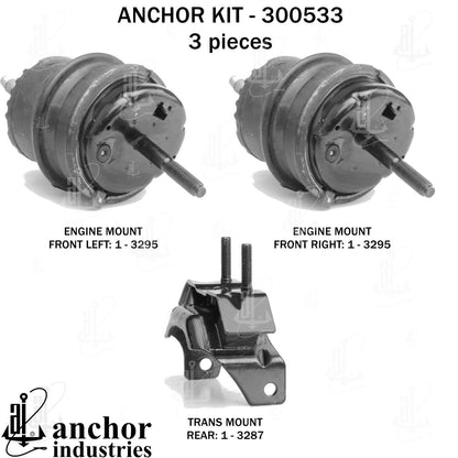 Anchor Engine Mount Kit 300533