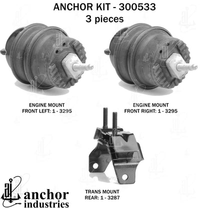 Anchor Engine Mount Kit 300533