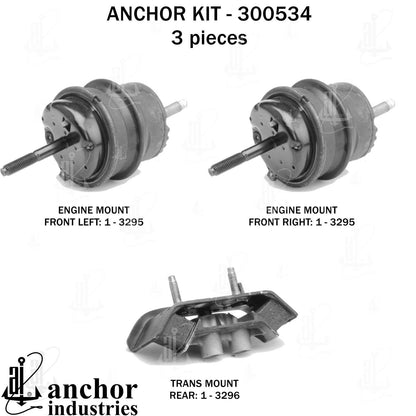 Anchor Engine Mount Kit 300534